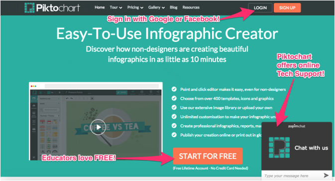 Infographics In The Classroom 2 0 An Application Software Review